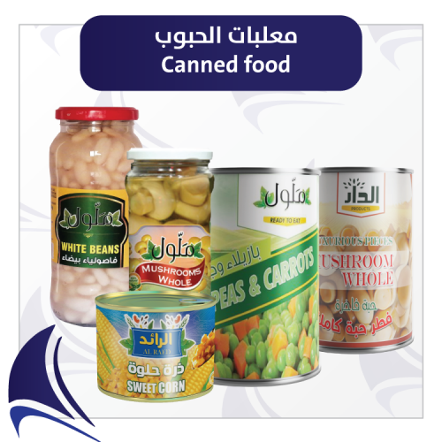 Canned-food